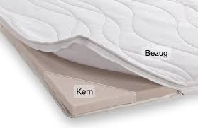 Topper machen boxspringbetten wie auch klassische betten komfortabler. Unterschiede Bei Den Toppern Alles Wissenswerte Uber Topper