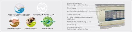 Stiftung warentest testsieger kostenlos ansehen. Malie Polar Matratze Hamburg Kiel Lubeck