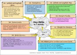 Social studies curriculum resources and texbooks revolutionize teaching and learning. Grade 6 Social Sciences Geography History Term 1 Ss Teacha