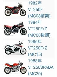 vt250f mc08前期 の系譜 ホンダ 名車 カウル