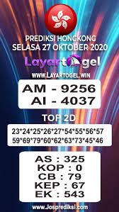 Data Hk 27 Oktober 2020