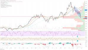 Aug 17, 2021 · baba alibaba — stock price and discussion | stocktwits. 3f8jjmviloid2m
