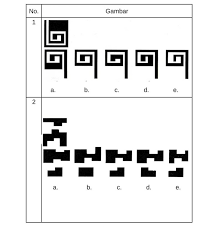 Pada se tiap kali m at satu kata h ila n g d an d isediakan 5. 100 Contoh Soal Psikotes Dan Jawabannya Lengkap