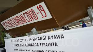 Badan pengawas pemilu (bawaslu) mencatat 243 dugaan pelanggaran protokol kesehatan dalam proses pendaftaran bakal pasangan calon. Kemendagri Contohkan Bupati Muna Barat Buat Kerumunan Lalu Positif Covid 19 Nasional Tempo Co
