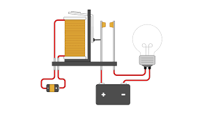 Did you find mistakes in interface or texts? Smaller And Smaller Switches