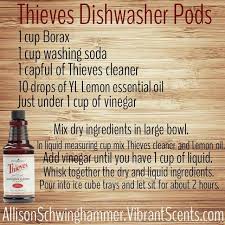 Pin On Essential Oils