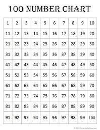 Free Math Printables 100 Number Charts 100 Number Chart Number Chart Hundreds Chart Printable