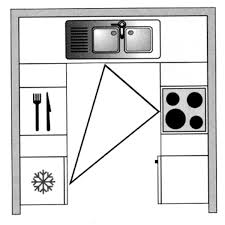 Bois massif, granit, quartz, céramique, corian > plans de travail > accueil. 12 Plans Pour Une Cuisine Ouverte Cote Maison