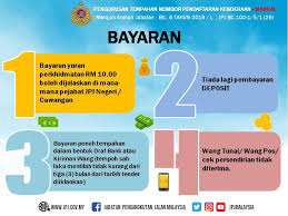 Tempoh sah laku dianggap tamat sekiranya pemegang kad tauliah berkenaan tidak lagi bertugas di premis yang dinyatakan di dalam kad berkenaan. Vip Plate Store Info Tender Terkini Peraturan Baru Facebook