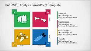 25 Free Swot Analysis Templates Custom Designed By