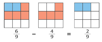 Check spelling or type a new query. Sd Al Azhar 3 Bandar Lampung Januari 2021