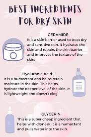 Pin On Skin Care Tips