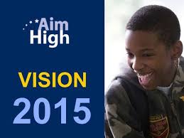 A Collaborative Approach: Integrating Naviance at Middle School and High  School