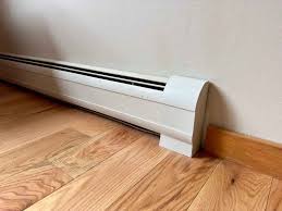 Image result for baseboard