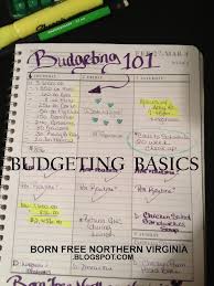 Pin On Finances