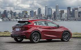 Currently the infiniti qx30 has a score of 7.8 out of 10 which is based on our evaluation of 14 pieces of research and data elements using various. Comparison Infiniti Qx30 Premium 2018 Vs Toyota Chr 2018 Suv Drive