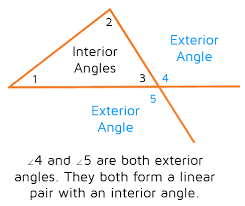 Exterior Angle Theorem Exterior Angles Interior And Exterior Angles Interior Design School
