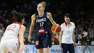 L'équipe du cuc (clermont université club) a été championne de france de 1968 à 1976 et finaliste de la coupe d'europe en 1971, 1973, 1974 et. Basket Ball Equipe De France Feminine Les Bleues A L Euro Avec Les Jeunes Fauthoux Et Rupert