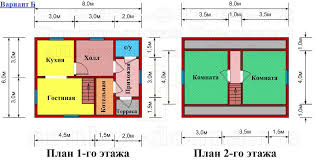 Convert 8 foot to meter with formula, common lengths conversion, conversion tables and more. The Layout Of The House Is 6 By 8 M With An Attic 57 Photos Floor Plan Of 6x8 M Buildings Made Of Foam Blocks Timber And Frame Houses