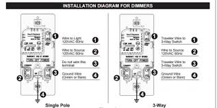 A wiring diagram is a simple visual representation of the physical connections and physical layout of an electrical system or circuit. Diagram Le Grand 3 Way Wiring Diagram Full Version Hd Quality Wiring Diagram Diagramaplay Rocknroad It