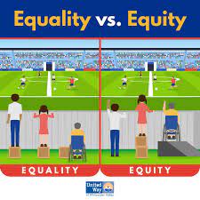 Equity vs equality fence image. Equity Vs Equality The Difference Between Two Similar Words