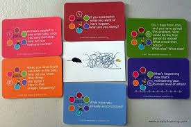 6 Solved Solution Focused Questions 1 Picture 2 Find Your Solution Solution Focused Therapy This Or That Questions Mindfulness Based Cognitive Therapy