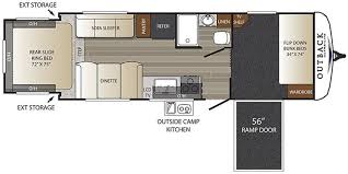 Check spelling or type a new query. 2018 Keystone Outback 240urs Specs And Literature Guide