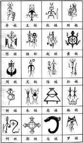Click on a family name in the list below to view people with the same last name from around the world, sorted by alphabetical order. Chinese Surnames As Totems å«å«å§ 88 Bar