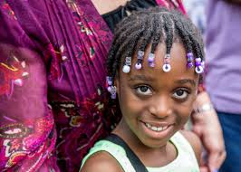 Introduction to CCD Camera Photography Group