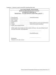 Namun setelah pemerintah mengganti bp menjadi bk tugas Administrasi Bk Sd