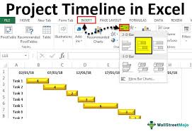 Timeline in excel is a kind of smartart created to display the different timings of a particular process. Project Timeline In Excel How To Create Project Timeline Step Bystep