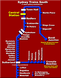 Interactive train map with streets and attractions. Sydney South Train Stations Map