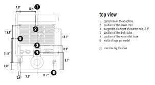 If you're planning on adding an espresso machine to your establishment, a la marzocco model is a dependable choice. La Marzocco Gs3 Installation Guide Clive Coffee