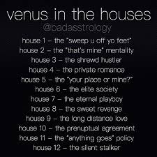 Pin On Venus In Astrology