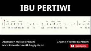 Maybe you would like to learn more about one of these? Not Angka Ibu Pertiwi Do C Mayor Lagu Wajib Nasional Doremi Solmisasi Youtube