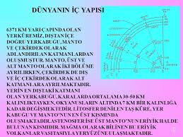 Maybe you would like to learn more about one of these? Deprem Nedir Nasil Meydana Gelir Deprem Nedir Nasil Meydana Gelir Ppt Video Online Indir