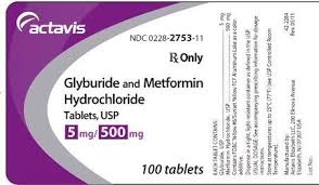 Image result for Glyburide