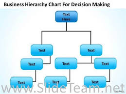 Org Chart Business Hierarchy Ppt Slides Powerpoint Diagram