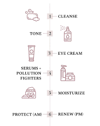 Hello Glow On Instagram A Question We Actually Get Asked A Lot What Order To Apply Skincare Products In Hello Hello Glow Skin Care How To Apply