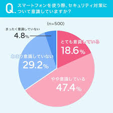 ICT教育ニュース - News update