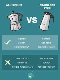 What is the best stovetop espresso maker? Best Moka Pot 6 Stovetop Espresso Makers Worth Using In 2021