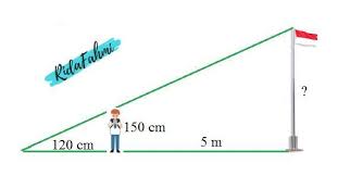 Sehingga kita bisa mengaturnya sedemikian rupa sehingga nantinya rumah kita nyaman dan memiliki pencahayaan maupun sirkulasi udara yang memadai. Seorang Anak Mendapat Tugas Mengukur Tinggi Sebuah Tiang Bendera Di Pagi Hari Ia Berdiri 5 M Dari Brainly Co Id