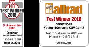 Characteristics, photo, available sizes, tire specifications and start year of production. Goodyear Vector 4seasons All Season Tyres Goodyear Tyres