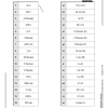 Maßeinheiten tabelle zum ausdrucken : 1