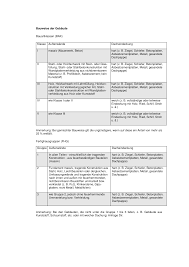 Die dachpappe verhindert das eindringen von wasser in das dach bei spitz und walmdächer. Https Www Inter Makler Net Angebot Kom Pages Documents Bak Pdf