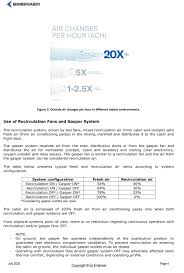 Download the following affidavit of identity forms! Covid Health And Safety Protocols Flyairlink