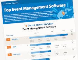 The Top 12 Free And Open Source Event Management Software Event Management Software Marketing Software Email Marketing Software
