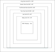 Baby Bedding Sizes Best Blanket Dimensions Chart Quilts Size