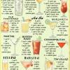Vodka is a distilled spirit made from grains or potatoes. 1