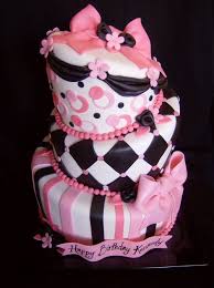 نتیجه تصویری برای عکس کیک تولد